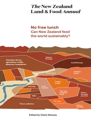 cover image of The New Zealand Land & Food Annual 2017